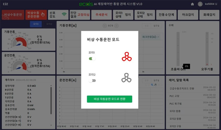 PLC 이상시 원격 비상제어 화면